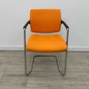 Product carousel Indicator