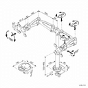 Product carousel Indicator