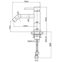 Product carousel Indicator