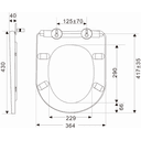Product carousel Indicator