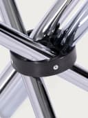 Product carousel Indicator