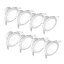 Product carousel Indicator