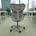 Product carousel Indicator