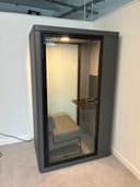 Product carousel Indicator