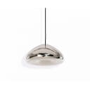 Product carousel Indicator