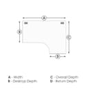 Product carousel Indicator