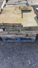 Product carousel Indicator