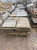 Product carousel Indicator