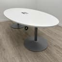 Product carousel Indicator