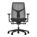 Product carousel Indicator