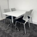 Product carousel Indicator