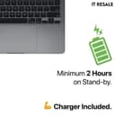 Product carousel Indicator